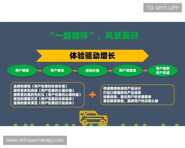 澳娱综合度假股份有限公司的客户服务体系与用户体验优化措施，提升品牌影响力的实用指南