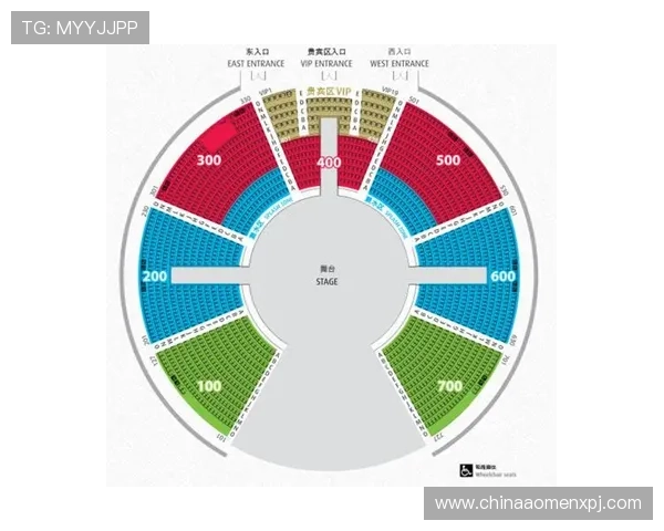 澳门新濠天地平台开户流程详解助你轻松开启线上娱乐新体验