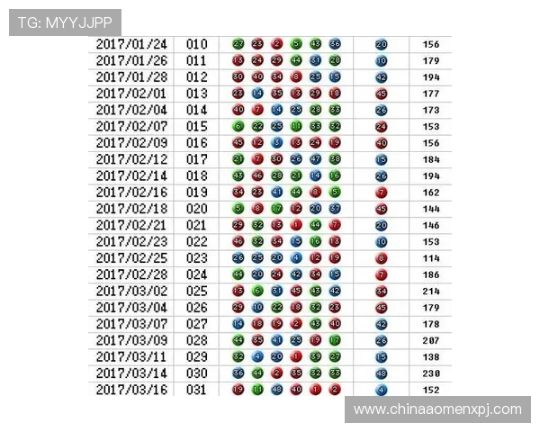 专业稳定的六合彩平台网页版，保障用户资金安全与公平公正的开奖环境