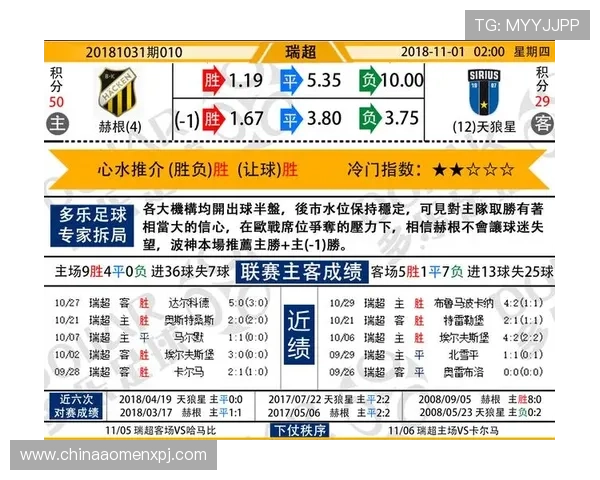 澳门六合彩网页版登录入口最新更新，确保用户快速顺畅进入官方平台进行彩票投注