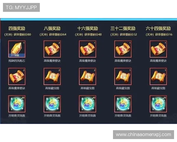 皇家棋牌如何快速提升等级和赢取丰厚奖励的实用攻略 皇家棋牌如何快速提升等级和赢取丰厚奖励的实用攻略